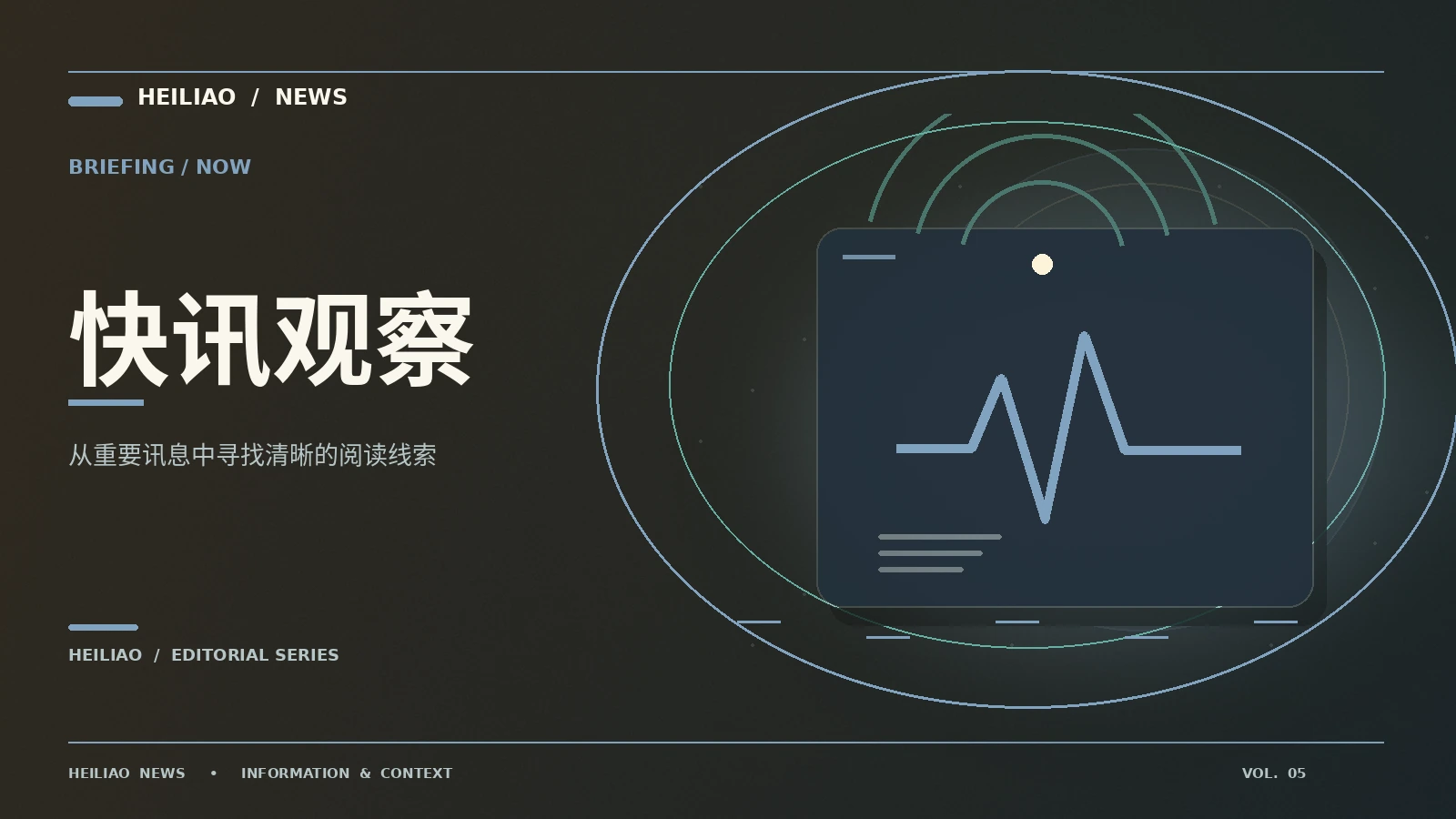 标题之外的五个背景问题